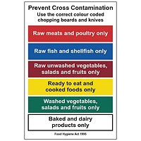 MyCafe Prevent Cross Contam Sign Self Adhesive Vnl 200x300