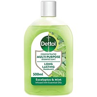 Dettol Concentrated Disinfectant Eucalyptus + Mint