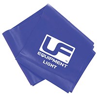 Urban Fitness Light Resistance Band Blue