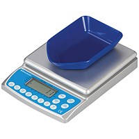Brecknell Coin Counter Electronic Checking Scale for all UK Coins