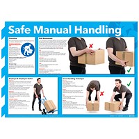 Safe Manual Handling Poster 420x594mm