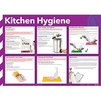 Kitchen Hygiene Poster 420x594mm