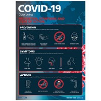 Covid-19 Prevention Symptoms Polypropylene with Adhesive A3
