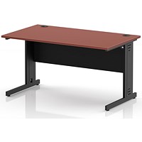 Impulse 1400mm Rectangular Desk, Black Cable Managed Leg and Modesty Panel, Brick Red