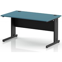 Impulse 1400mm Rectangular Desk, Black Cable Managed Leg and Modesty Panel, Dark Teal