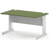 Impulse 1400mm Rectangular Desk, White Cable Managed Leg and Modesty Panel, Moss Green
