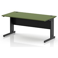 Impulse 1600mm Rectangular Desk, Black Cable Managed Leg and Modesty Panel, Moss Green