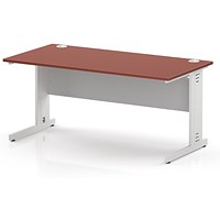 Impulse 1600mm Rectangular Desk, White Cable Managed Leg and Modesty Panel, Brick Red