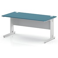Impulse 1600mm Rectangular Desk, White Cable Managed Leg and Modesty Panel, Dark Teal
