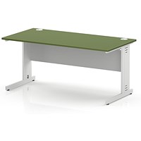 Impulse 1600mm Rectangular Desk, White Cable Managed Leg and Modesty Panel, Moss Green
