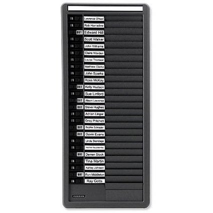 Combined Message Centre In/Out Board - 15 Names