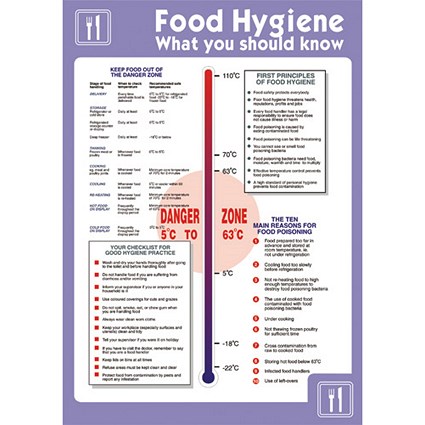 Stewart Superior Health and Safety Poster Laminated Food Hygiene H420xW595mm