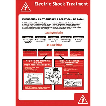 Stewart Superior Health and Safety Poster Laminated Electric Shock Treatment H420xW595mm
