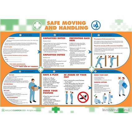 Wallace Cameron Manual Handling Poster Laminated Wall-mountable W590xH420mm
