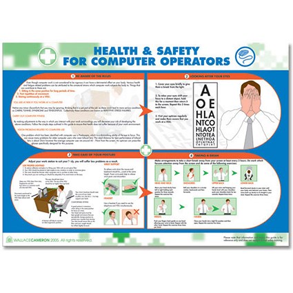 Wallace Cameron Computer Operators Poster Laminated Wall-mountable W590xH420mm