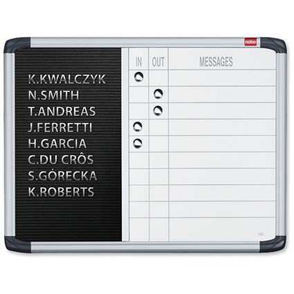 Nobo Welcome In-Out Board Drywipe Message Magnetic Aluminium Frame 10-Name W465xH615mm Black
