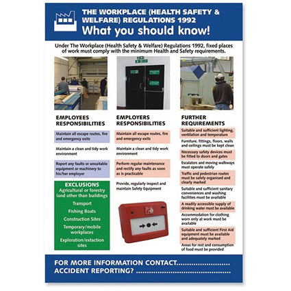 Stewart Superior Workplace Welfare Laminated Guidance Poster W420xH595mm