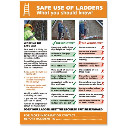 Stewart Superior Safe Use of Ladders Laminated Guidance Poster W420xH595mm
