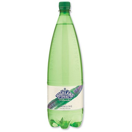Highland Spring Sparkling Mineral Water - 8 x 1.5 Litre Bottles