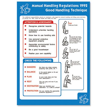 Stewart Superior Health and Safety Poster Laminated Manual Handling Regulations H420xW595mm