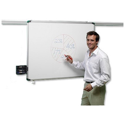 Nobo Pro-Rail Drywipe Board / Aluminium Trim / 1200x900mm