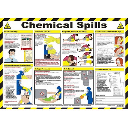 Chemical Spills Clean Up And First Aid Laminated Guidance Poster A2 - Chemical Spills Clean Up And First Aid Laminated Guidance Poster A2 -
