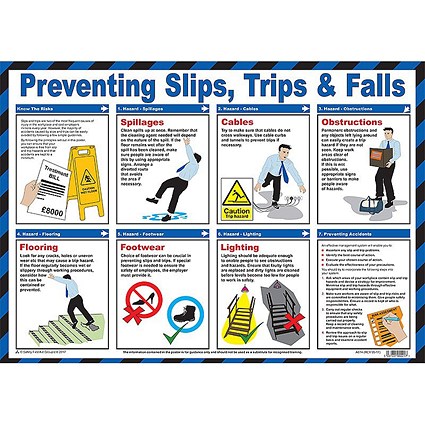 Preventing Slips Trips & Falls Laminated Guidance Poster -