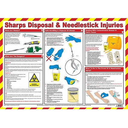 Sharps Disposal & Needlestick Injuries Laminated Guidance Poster A2 - Sharps Disposal & Needlestick Injuries Laminated Guidance Poster A2 -
