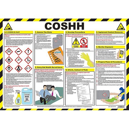 COSHH Laminated Guidance Poster A2 - COSHH Laminated Guidance Poster A2 -