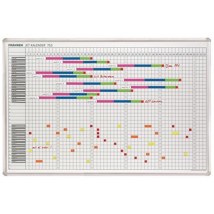 Franken Project Year Planner, Mounted, 900x600mm