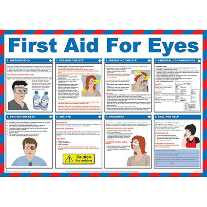 Click Medical First Aid For Eyes Poster, A2
