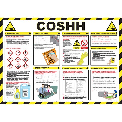 Click Medical Coshh Poster, A2