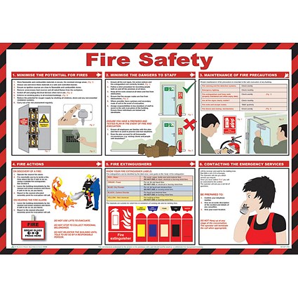 Click Medical Fire Safety Poster, A2