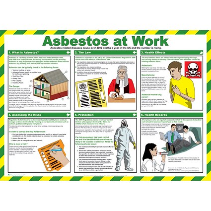 Click Medical Asbestos At Work Poster, A2