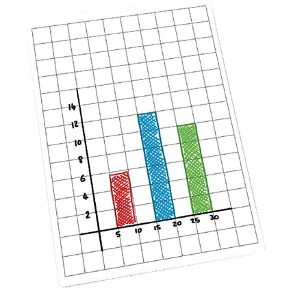 Contract Whiteboard, A4, Gridded, Pack of 30