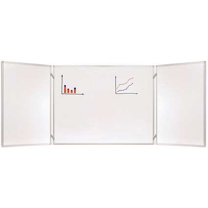 Franken Magnetic Folding Board System, Trio 2 board Wings, Aluminium Trim, W2400xH900mm