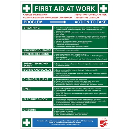 5 Star First Aid Sign Laminated Paper Standard