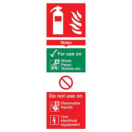 5 Star Water Extinguisher For Use On Sign Plas 300x100
