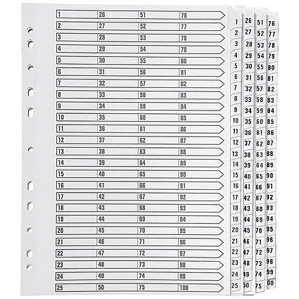 Q-Connect Reinforced Board Index Dividers, 1-100, Clear Tabs, A4, White