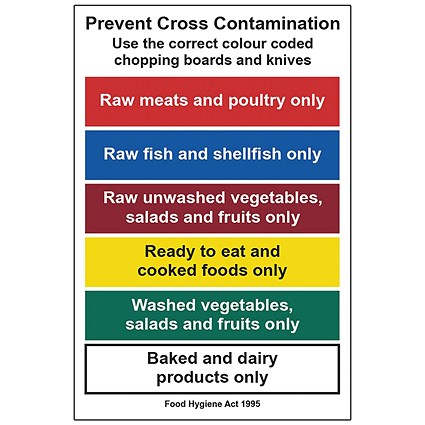 MyCafe Prevent Cross Contam Sign Self Adhesive Vnl 200x300