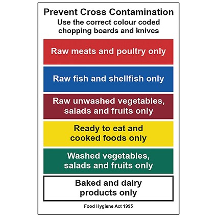MyCafe Prevent Cross Contam Sign 1.2mm PP 200x300