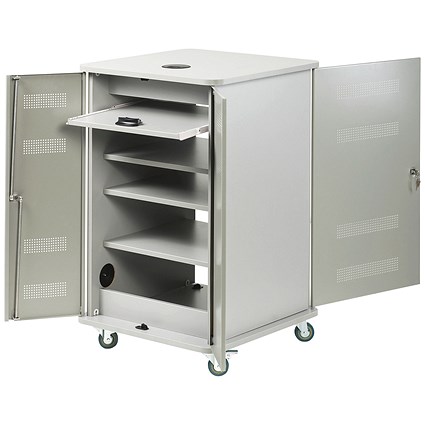 Nobo Multimedia Projection Cabinet Nobo Multimedia Projection Cabinet