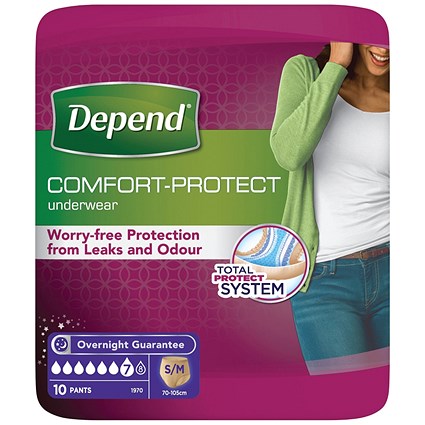 Depend Comfort Protect Pants S/M Pack of 10