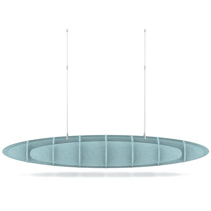 Sch! Acoustic Ceiling Baffles - Hatch - Type D - 1600 x 650mm Wide x 250mm High - Sky Light Blue