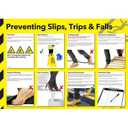 Health and Safety Wallchart - Preventing Slips Trips and Falls