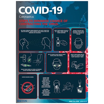 Covid-19 Steps To Minimise S/A Vinyl A4