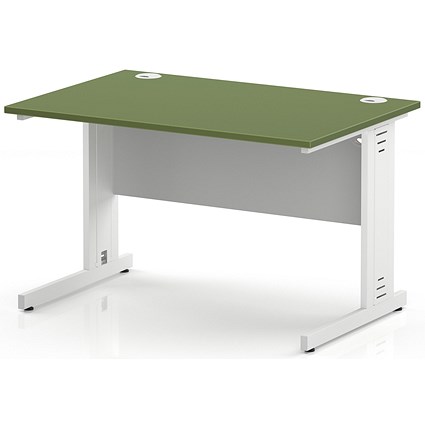 Impulse 1200mm Rectangular Desk, White Cable Managed Leg and Modesty Panel, Moss Green