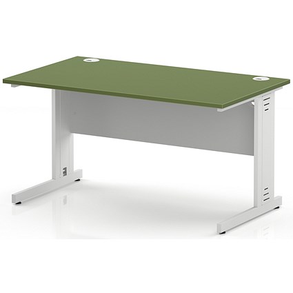 Impulse 1400mm Rectangular Desk, White Cable Managed Leg and Modesty Panel, Moss Green
