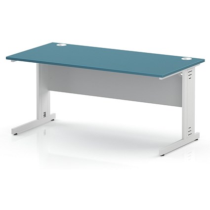Impulse 1600mm Rectangular Desk, White Cable Managed Leg and Modesty Panel, Dark Teal