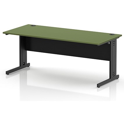 Impulse 1800mm Rectangular Desk, Black Cable Managed Leg and Modesty Panel, Moss Green
